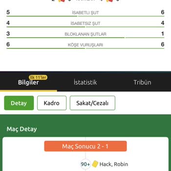 Kupon Kazandı, Ama Sistem Kaybetti Gösteriyor