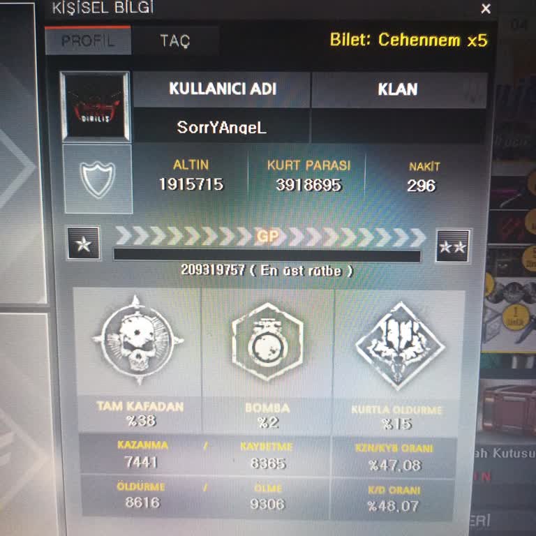 Rütbem Yükselmiyor ve Param Boşa Gidiyor