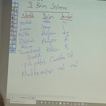 Yanıltıcı Ürün ve İade Sorunları