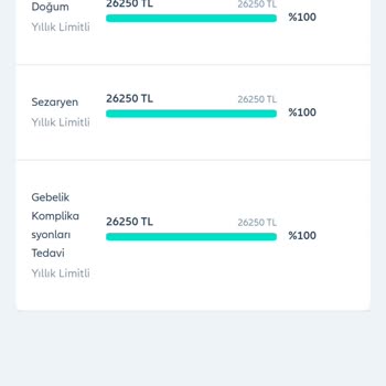 Sigorta Şirketi Doğum Teminatını Karşılamadı