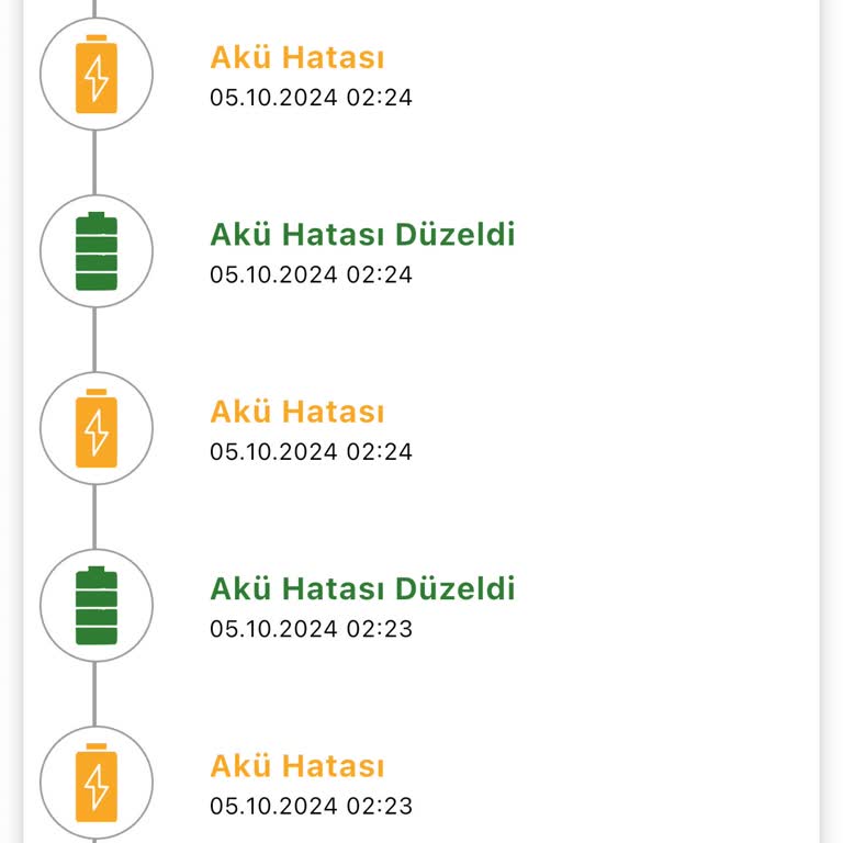 Teknim Alarm Sistemindeki Sürekli Hatalar ve Ulaşılamayan Servis