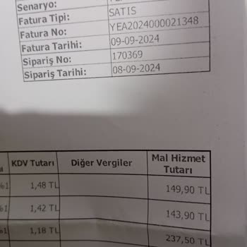 Son Kullanım Tarihi Yaklaşan Ürünler ve Tüketici Hakları İhlali