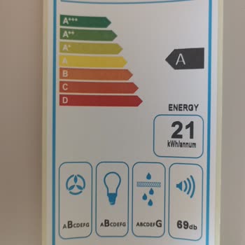 Yanlış Ürün Montajı ve İletişim Sorunu