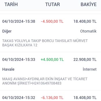 Yasal Olmayan Kesinti İsyanı