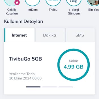 Tivibu Go Aboneliği İptali ve Haksız Ücretlendirme Sorunu