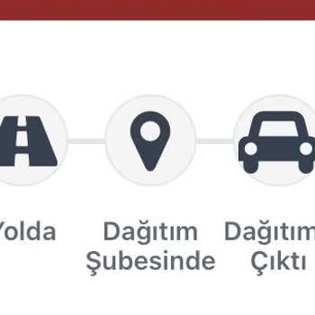 Unutulan Sipariş ve Hasarlı Teslimat Mağduriyeti