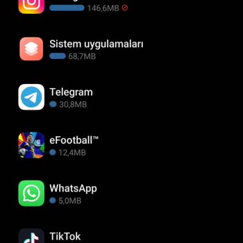 PUBG Mobile Paketi Kullanım Sorunu