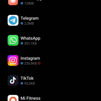 PUBG Mobile Paketi Kullanım Sorunu