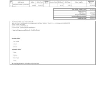 Trendyol'dan Alışverişte Mağduriyet ve Ücret Farkı