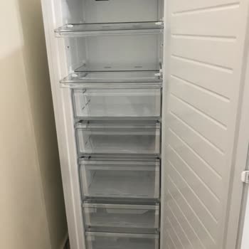 Ürün Görseli ve Fonksiyonları Uyuşmuyor