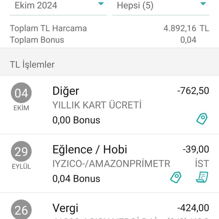 Haksız Kart Aidatı İadesi Talebi