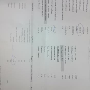 Kart Ücreti Haksız Kesinti