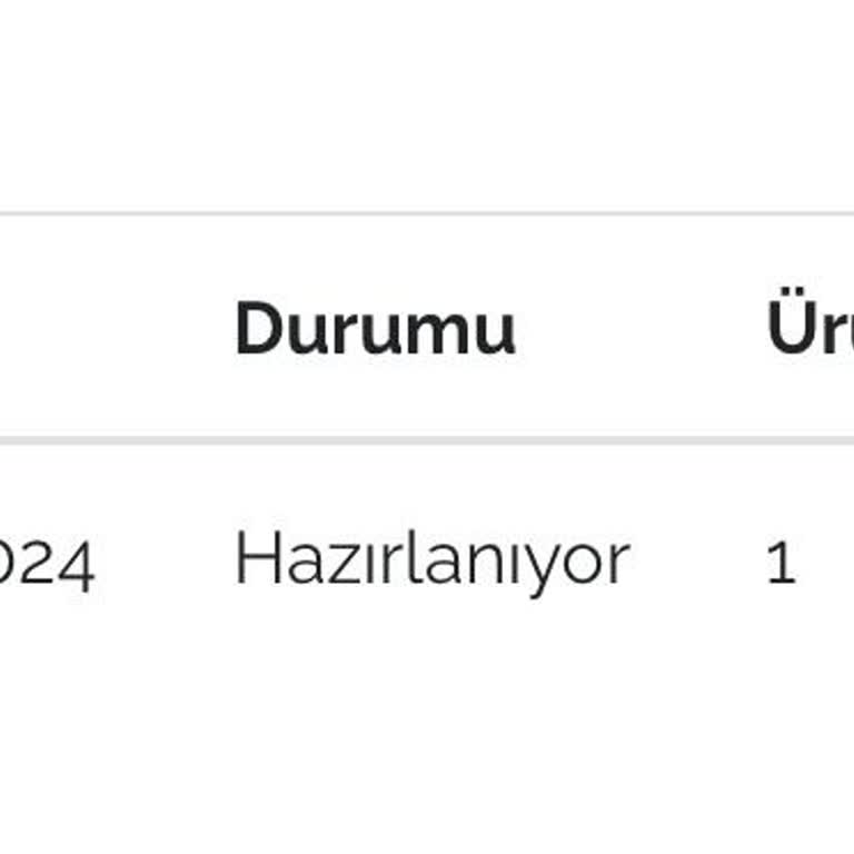 Teslimat Bilgilendirmesi Olmayan Siparişler İçin Çözüm Bekliyorum