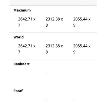 Yanıltıcı Taksit Seçenekleri Sorunu