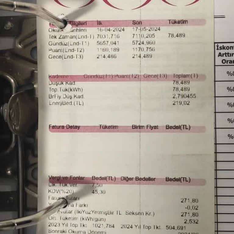 Zorlu Enerji Abonelik İptalindeki Sürekli Aksaklıklar