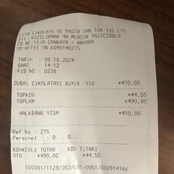 Dubai Çikolatası Hayal Kırıklığı