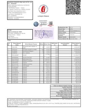 Yanlış Parça Değişimi ve Haksız Kazanç