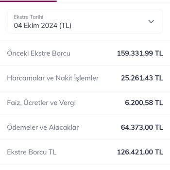 Haksız Üyelik Ücreti ve Kesintilerden Şikayet