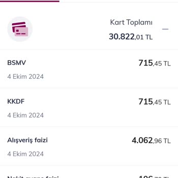 Haksız Üyelik Ücreti ve Kesintilerden Şikayet