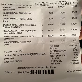 Yanlış Etiket Fiyatları ve İndirim Hataları