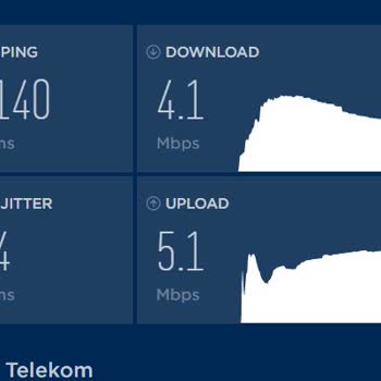 İnternet Sorunları ve Yetersiz Hizmet