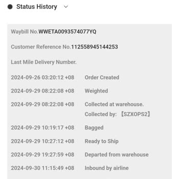 Yurt Dışı Siparişim Kayboldu: Kargo Takip Sorunu