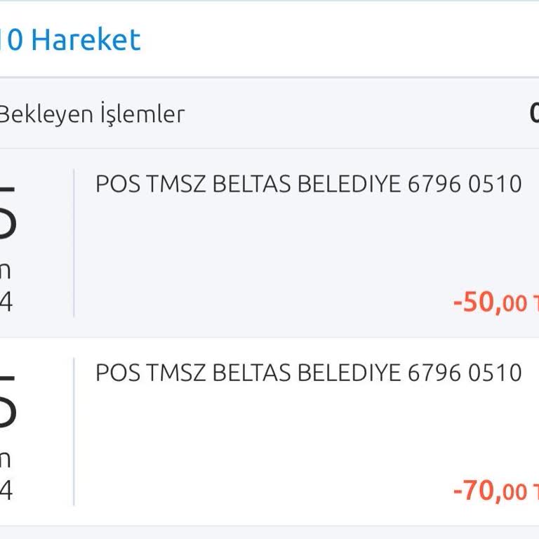 Panora AVM Önündeki Otopark Karmaşası