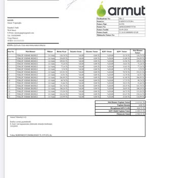 Tekliflerimin Görülmemesi ve Yanıtsız Kalması