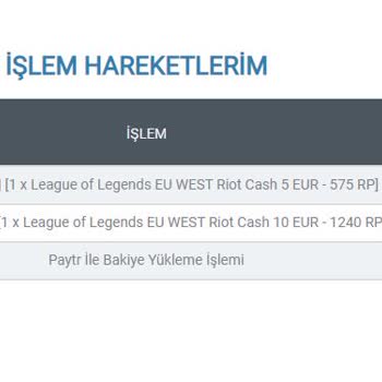 Riot Point Teslimatında Büyük Sorun ve İletişim Eksikliği