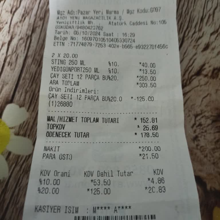 Mağazada Etiketsiz Ürün ve İlgisiz Çalışanlar