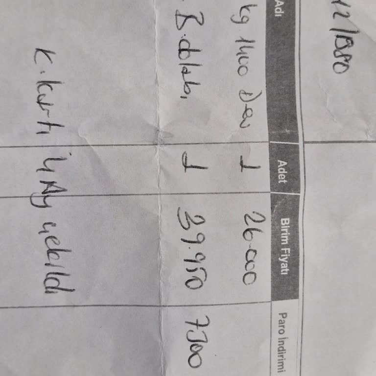 Yanlış Ürün ve Kusurlu Makine Sorunu