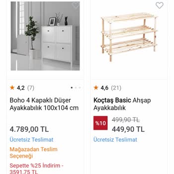 Koçtaş'ta Sepet İndirim Sorunu ve Ürün Teslim Edilememe