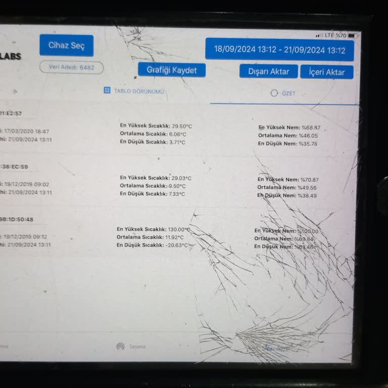 Bosch buzdolabı rafları kırık ve soğutma sorunu yaşıyor