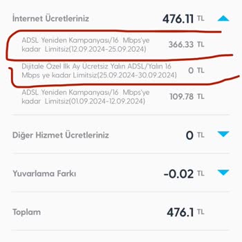 Kampanya Yenileme Sürecinde Faturalandırma Sorunu