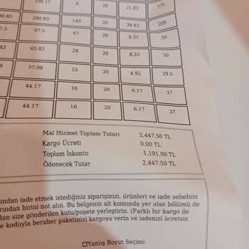 Sipariş Gecikmesi Mağduriyeti ve Telafi Talebi