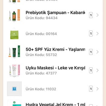 Kepeğe Karşı Şampuan Faciası: Cilt Tahrişi ve Hayal Kırıklığı