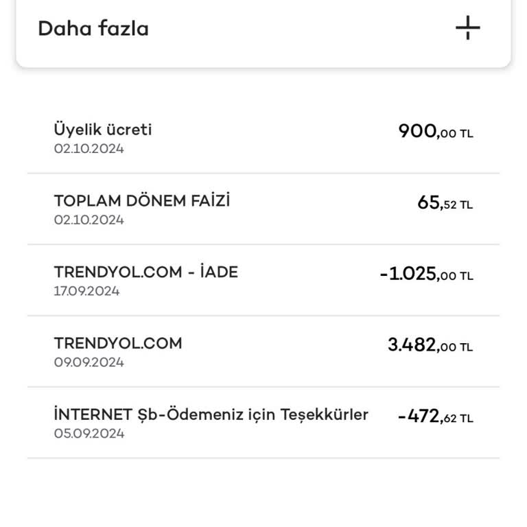 Yıllık Kart Ücreti İadesi Talebi ve Yasal Dayanaklar