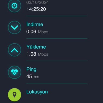Vodafone Net'in Yavaş İnternet Hızı Sorunu
