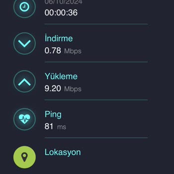 Vodafone Net'in Yavaş İnternet Hızı Sorunu