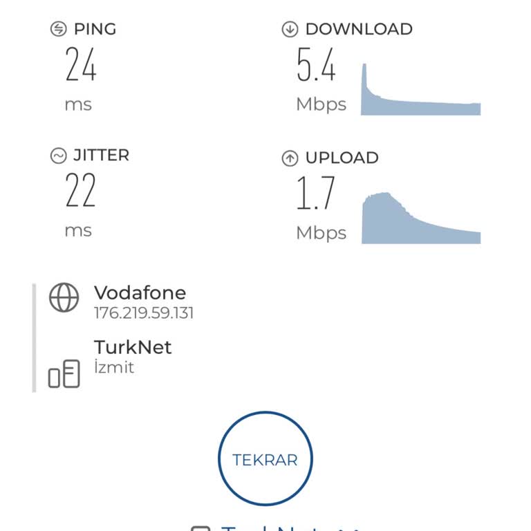 Vodafone İnternet Hizmeti Sorunu