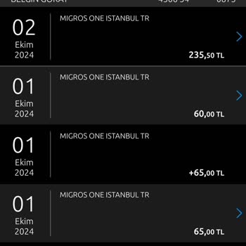 Migros'tan Habersiz Para Çekimi Şoku