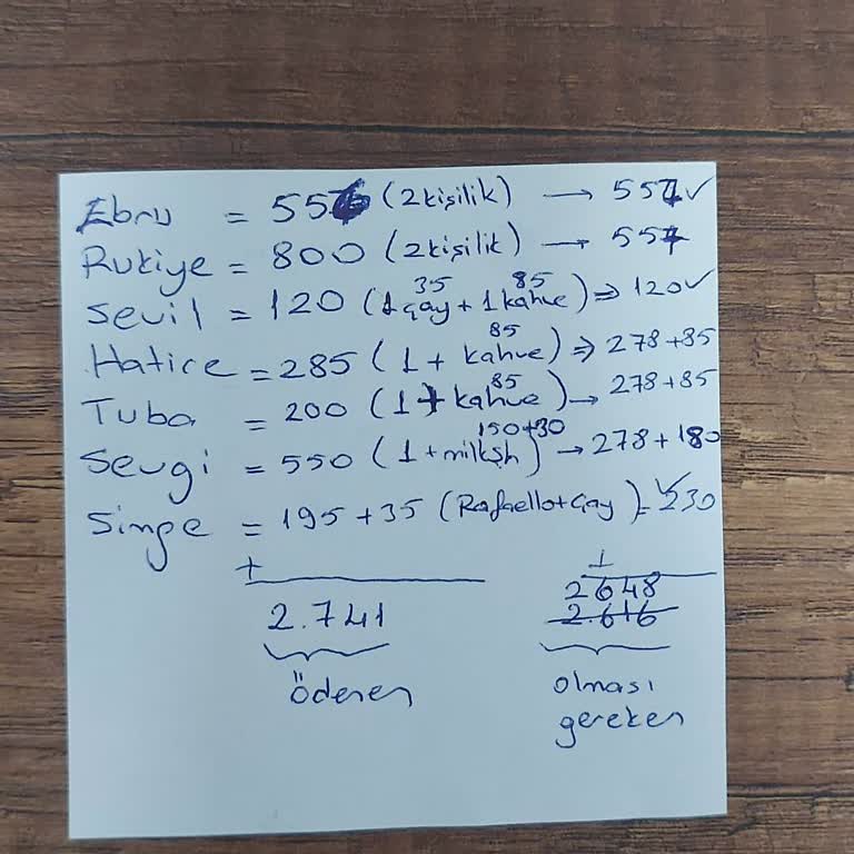 Kahvaltı Mekanında Adaletsiz Hesaplama Şoku