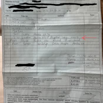 Yanlış Renk ve Kalitesiz Ürünlerle Mağduriyet