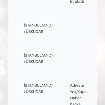 PTT Kargo'nun Yanıltıcı Teslimat Sorunu!