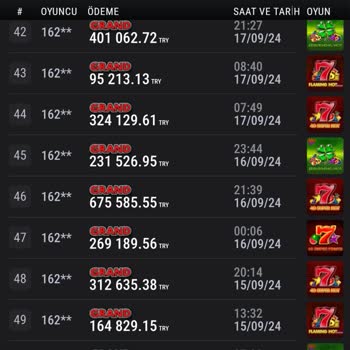 Casibom Oyununda Şanssızlık Ve Adaletsizlik