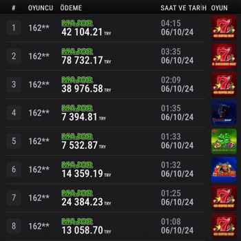 Casibom Oyununda Şanssızlık Ve Adaletsizlik