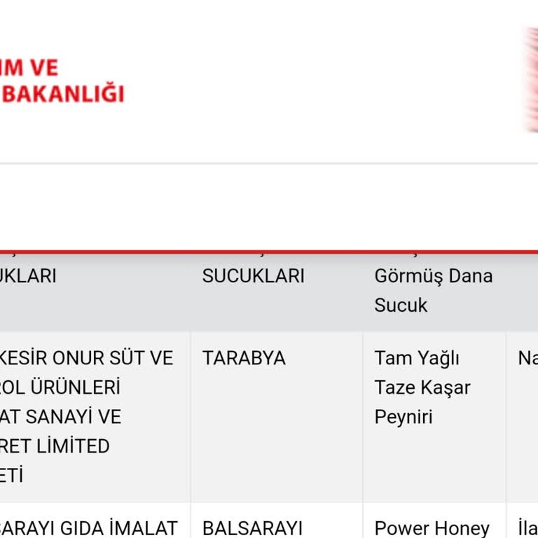 Tarabya Kaşar Peynirde Sağlık Tehdidi