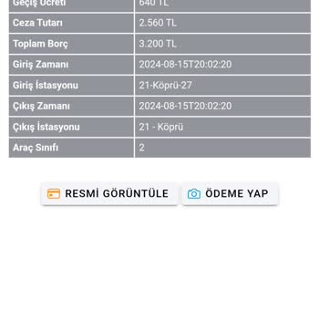 Yanlış Plaka Nedeniyle Hatalı Ceza İle Karşılaştım