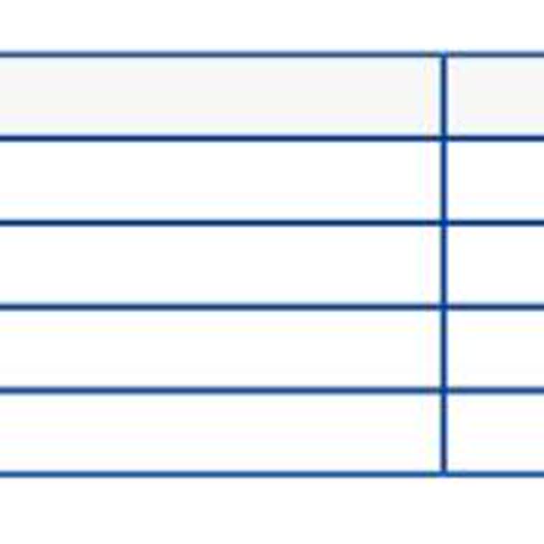 Fahiş Zam ve Geçiş Engeli