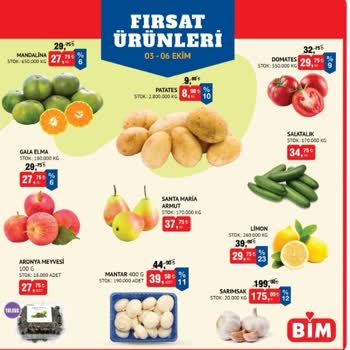 Şok Market'te Yanlış Etiket ve Yüksek Fiyat Şikayeti